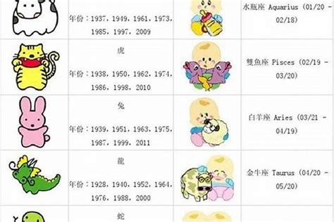 生肖龍年份|属龙的年份有哪几年 属龙的年份对照表